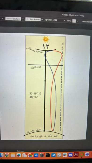 ظهرنگار عمودی